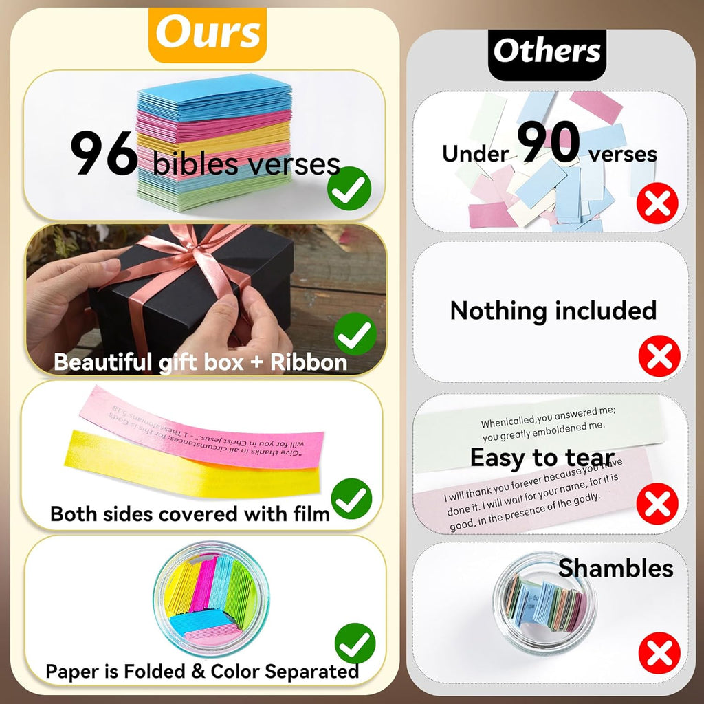 Bible Verse Jar – Daily Encouragement Scripture Cards Christian Gift