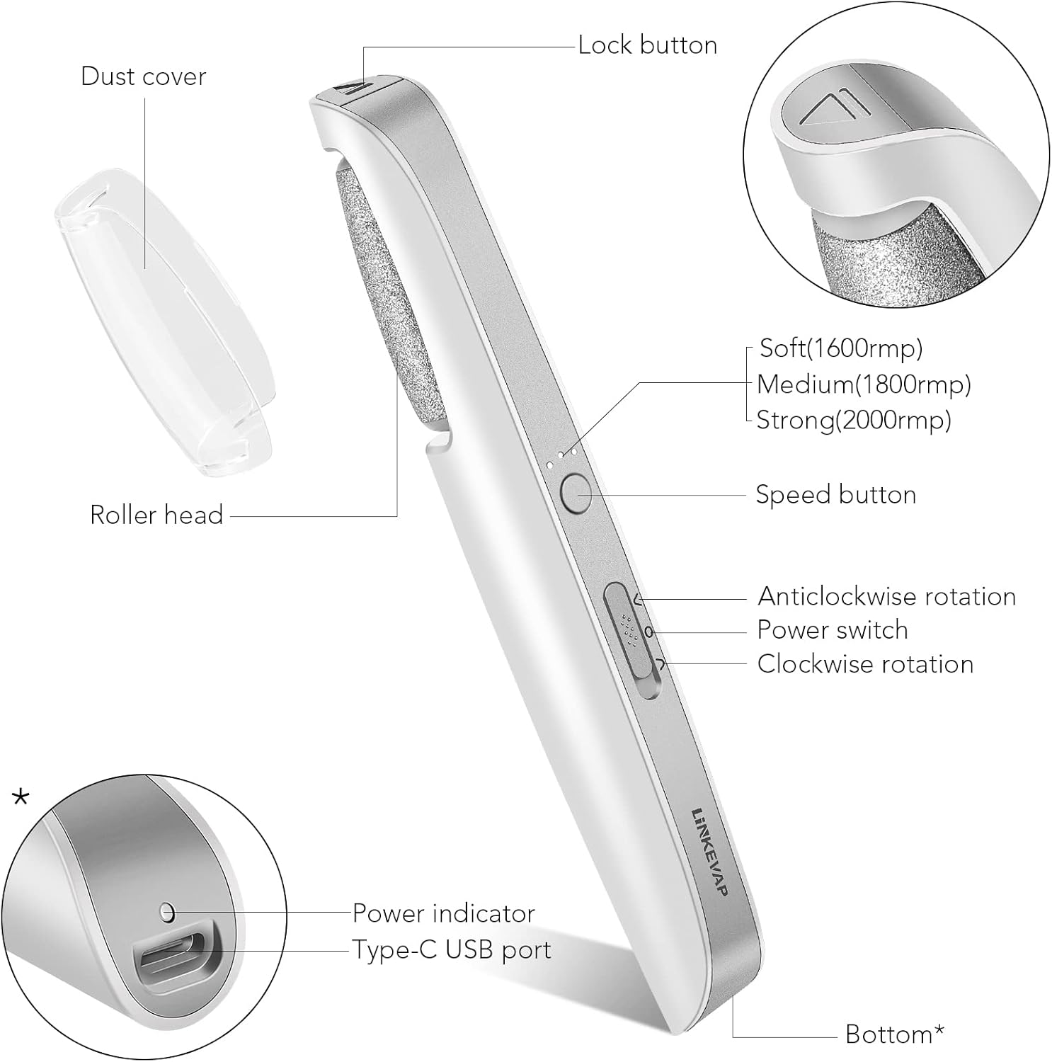Electric Callus Remover for Feet – Professional Pedicure Foot Scrubber for Smooth Heels