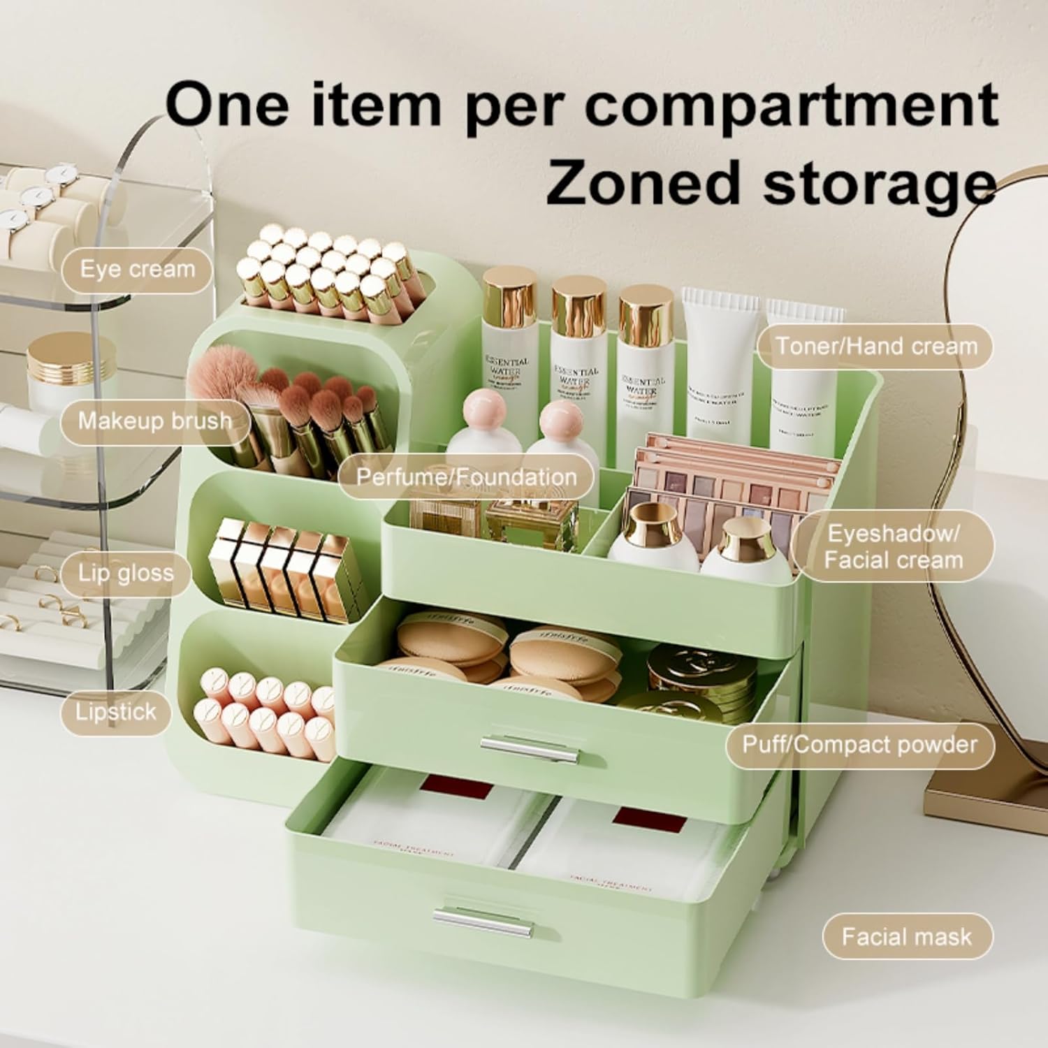 Makeup Organizer with Drawers – Vanity Cosmetic Storage Display Case
