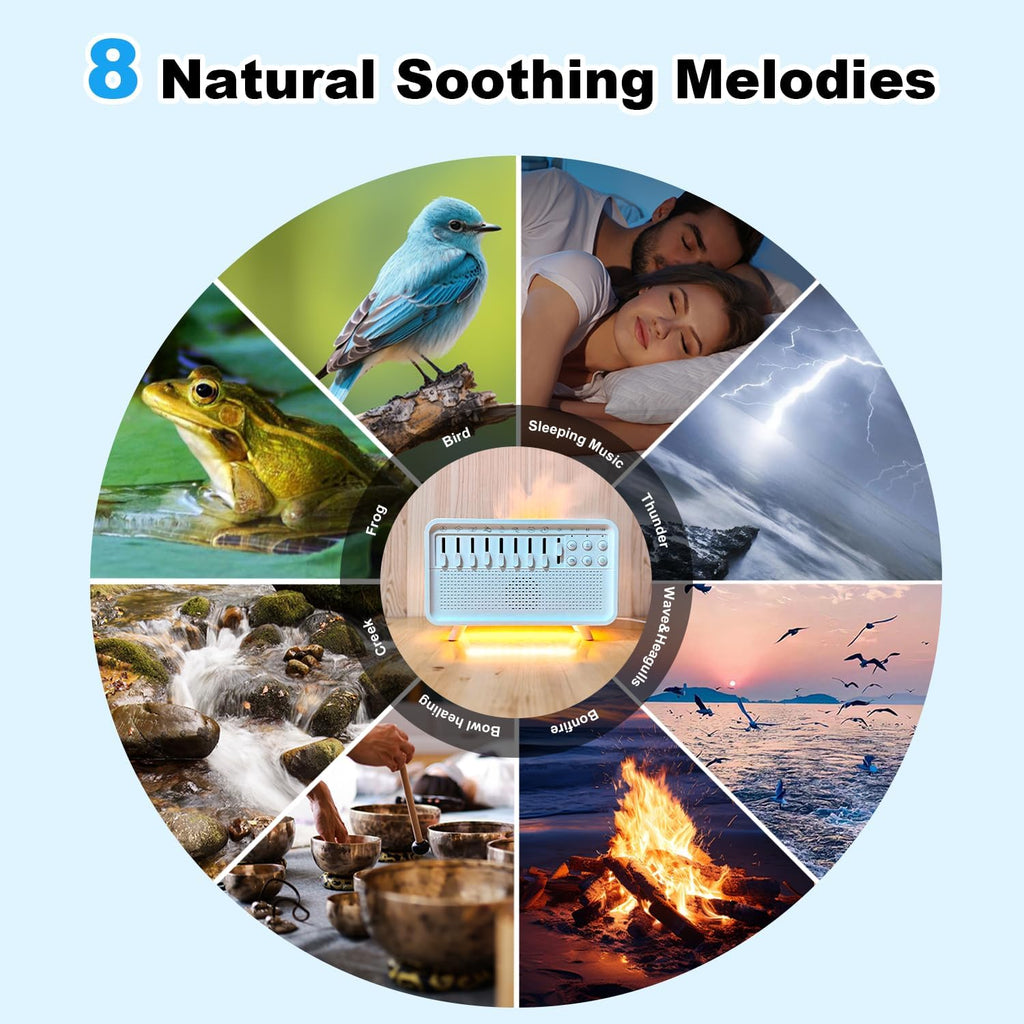 White Noise Night Light Humidifier – 3-in-1 Sleep Sound Machine, Cool Mist Diffuser & Ambient Lamp (USB Powered)